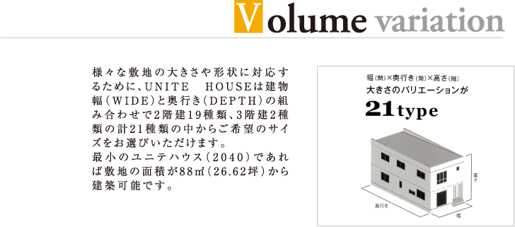 〈Volime Variation〉　様々な敷地の大きさや形状に対応するために、UNITE HOUSEは建物幅（WIDE）と奥行き（DEPTH）の組み合わせで2階建19種類、3階建2種類の計21種類の中からご希望のサイズをお選び頂けます。